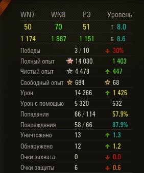 Wargaming 38