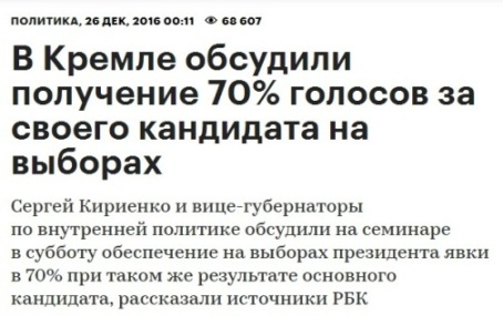 Более 80% россиян одобряют работу Путина