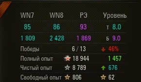 Wargaming 51