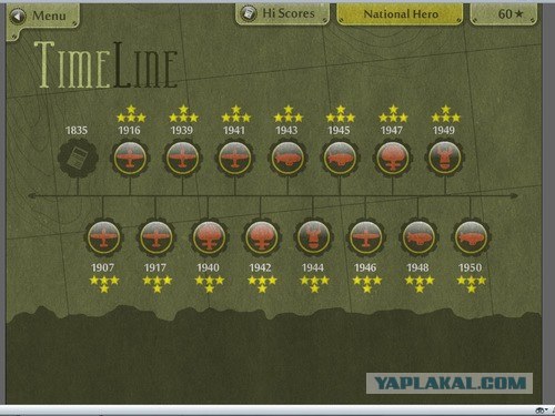 SteamBirds