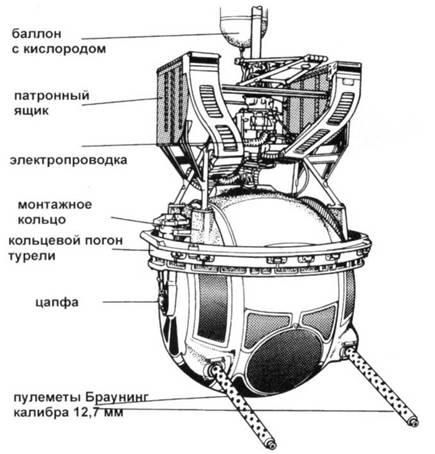 Красивые самолеты летают лучше?