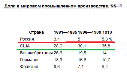 День памяти генералиссимуса И.В. Сталина