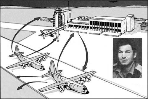 Захват заложников 27 июня 1976 года рейса Тель-Авив – Париж и операция по освобождению "Джонатан" в Уганде израильского спецназа