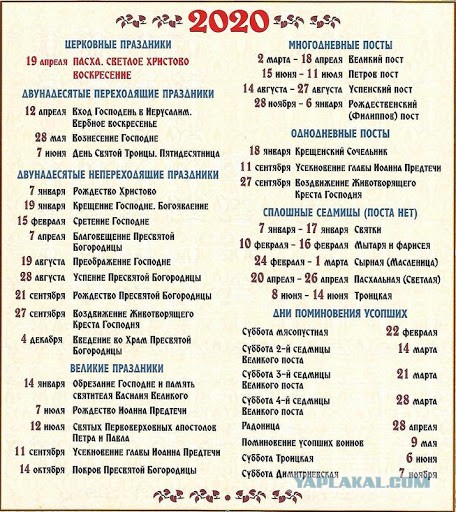 Изгнание торговцев
