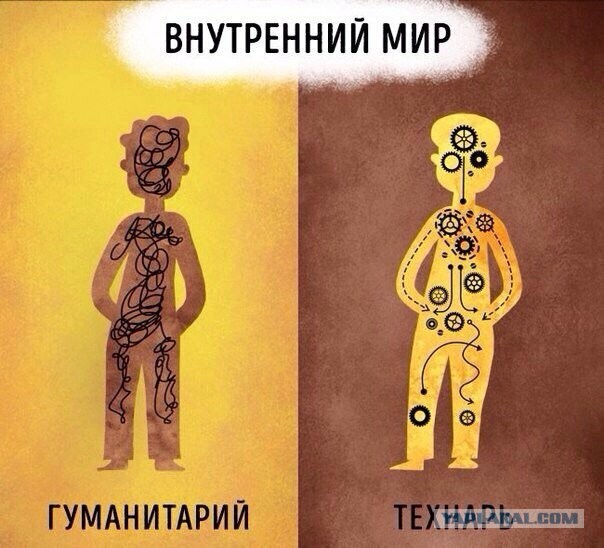 Отмена деградации. Околонаучные картинки