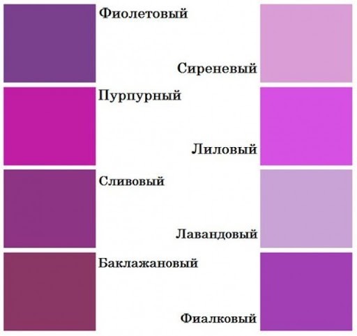 Такие дела