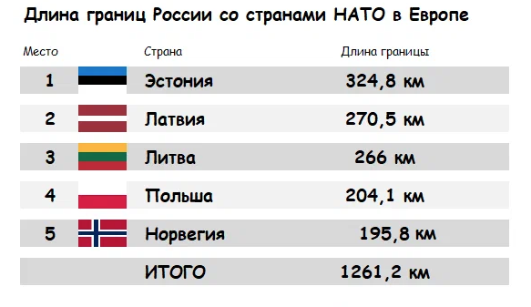 Все на фронт