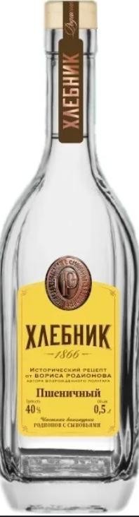 Рейтинг водки