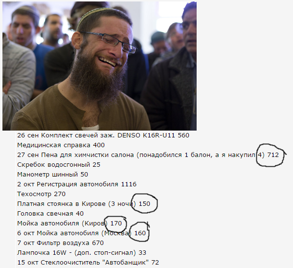 Дневник московского гастарбайтера