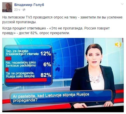Смешные комментарии из социальных сетей 18.03.2016