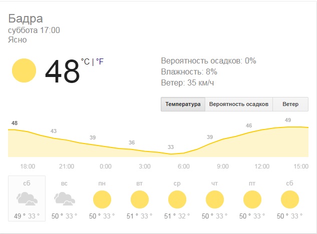А какая у вас температура за окном?