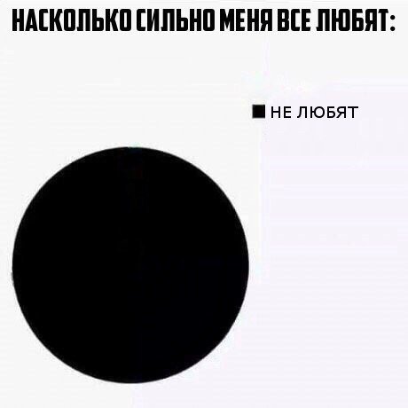 Приколы в стиле "регресс"