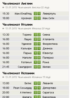Футбол Мира Часть 2
