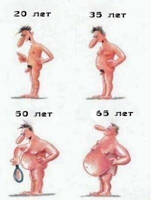 Зачем жена, если она не работает и не убирается?