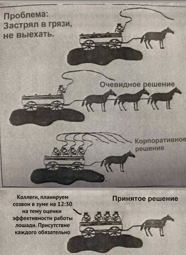 Про начальников