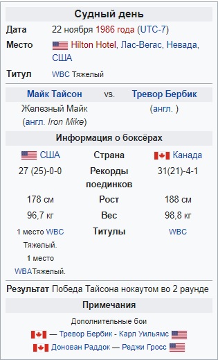 Пятнадцатилетний Майк Тайсон