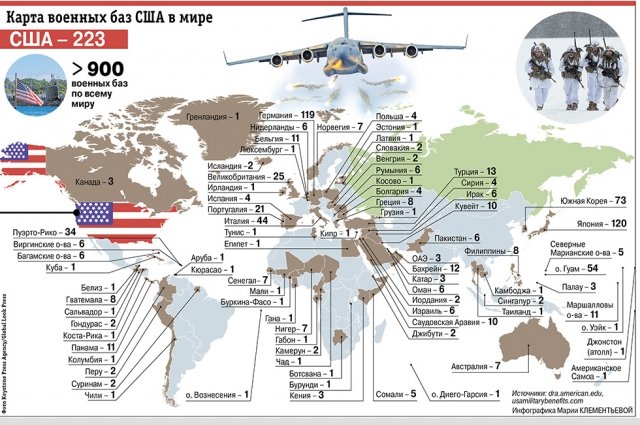 Дело говорит