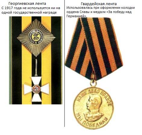 Снять Георгиевскую ленточку