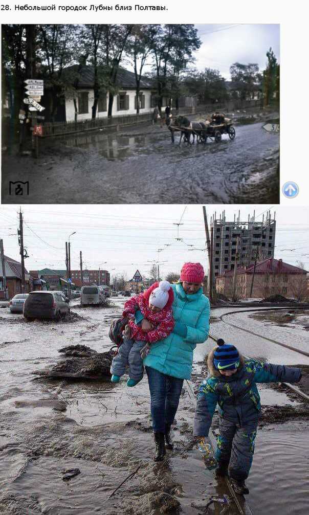 Украинские железные дороги 1943 г. глазами немцев