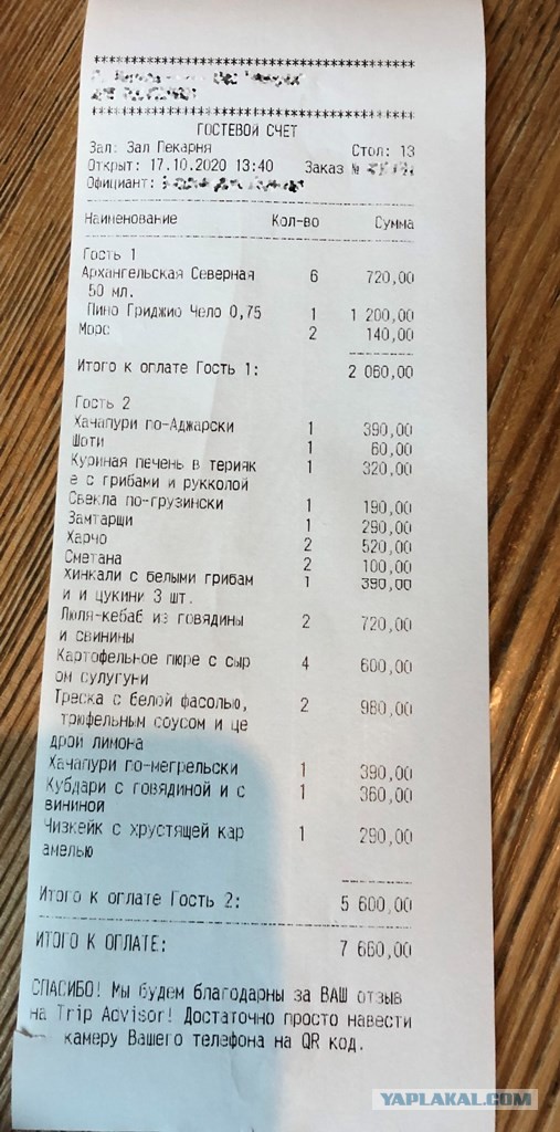 Как я съездил в Ярославль