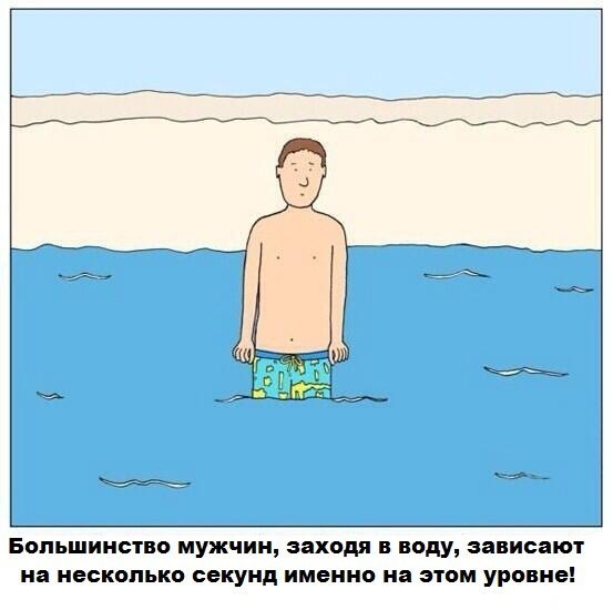 Юмор и прикольные картинки 14.05.2021