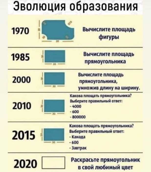 Картинки на вчера