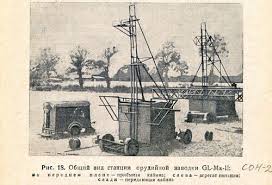 Зенитные орудия С-60