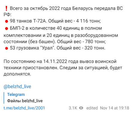 Украина начала взрывать мосты на границе с Белоруссией
