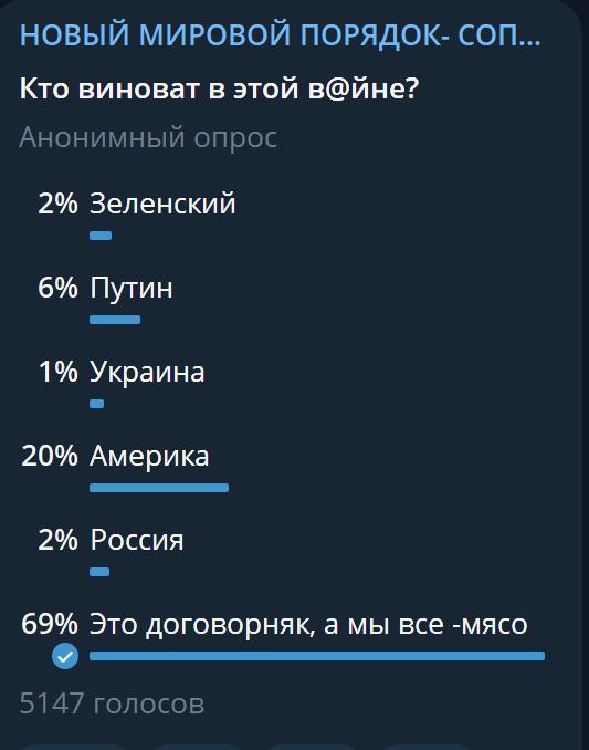 Победная поступь идиотизма по планете – том 3