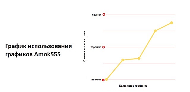 Сотрудникам калужского завода Volkswagen предлагают уволиться. Согласным выплачивают по три оклада