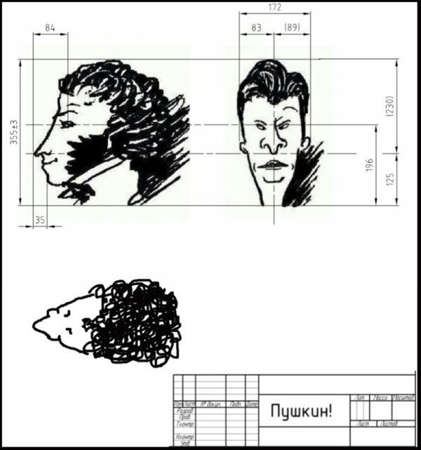 Боянчики на пятницу