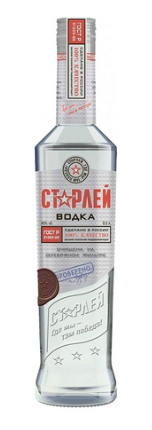 Опрос касаемо водки