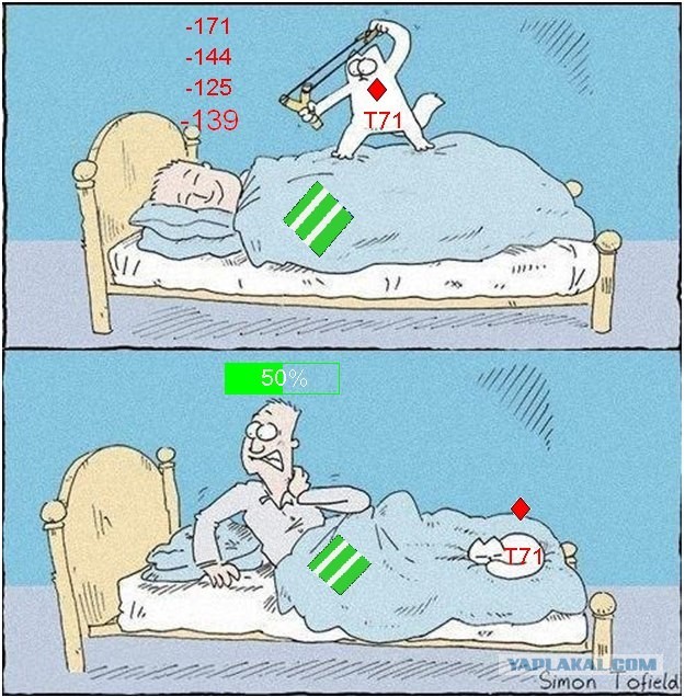Wargaming 5