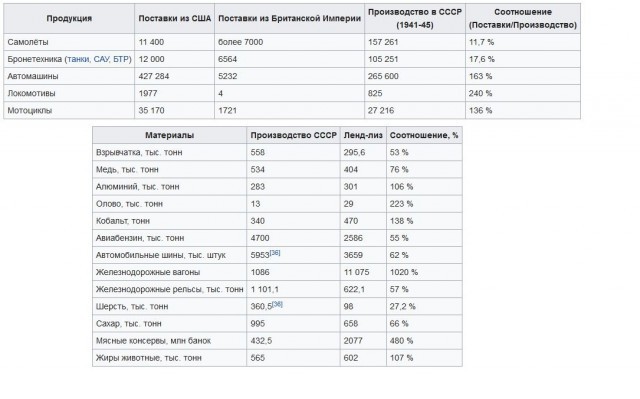 Георгий про "защитников" Финляндии