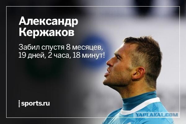 Champions League Сезон 2013/2014