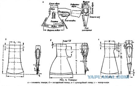 10 кошмарных средств против мастурбации