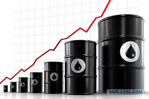 Нефть.Идеальный шторм