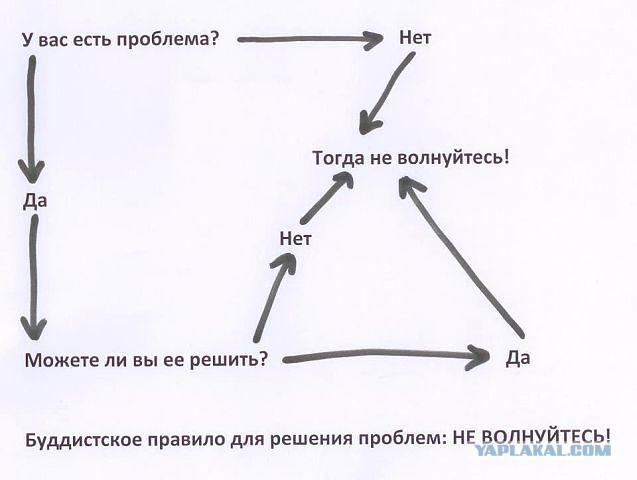 Мужская депрессия: как ее распознать