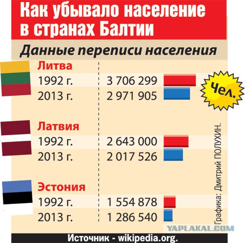 Министр обороны Латвии назвал Россию "противником"