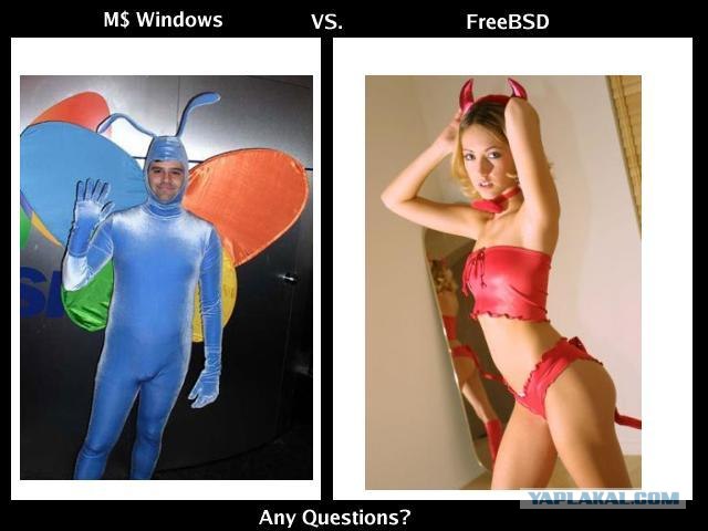 Evolution of Windows