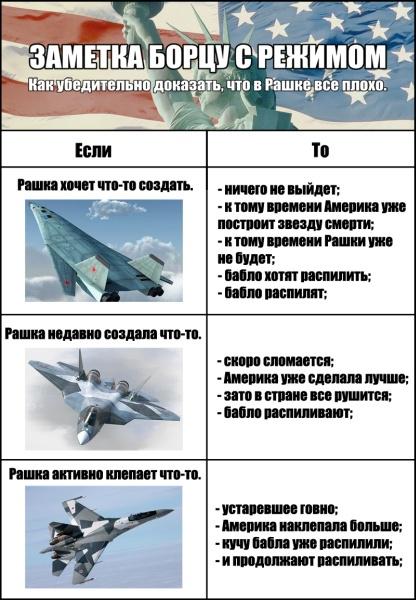 Кто нибудь обращался к Путину?