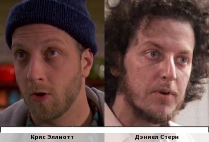 Как две капли: Когда от двойника не отличить
