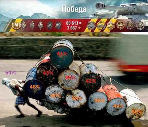 Wargaming 39