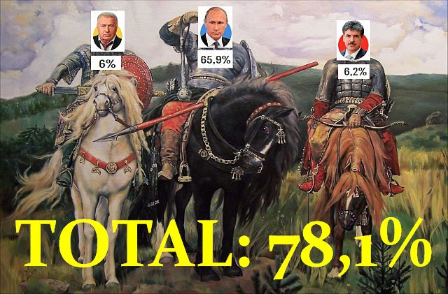 ВЦИОМ порадовал