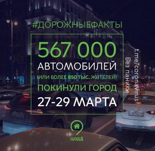 Пандемия. Коронавирус. Россия и мир. Последняя информация. Часть 11