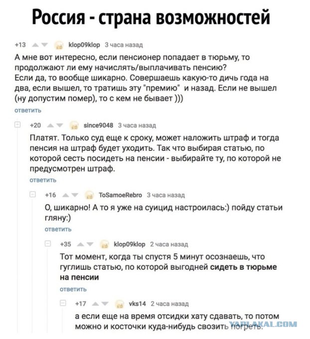 Забавные шутки, картинки и фразы из этих ваших интернетов 15.06.2021
