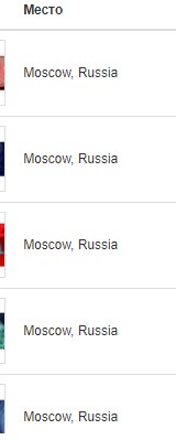 Пандемия. Коронавирус и съехавшие крыши. Россия и мир. Часть 35