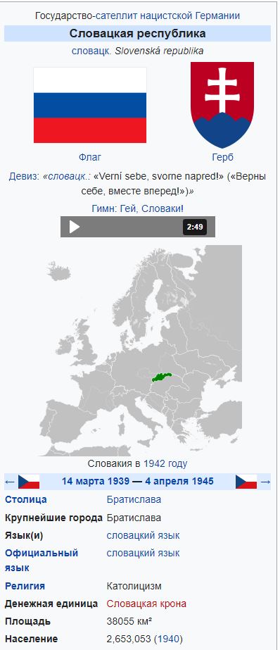 Немного истории ВОВ в фотографиях