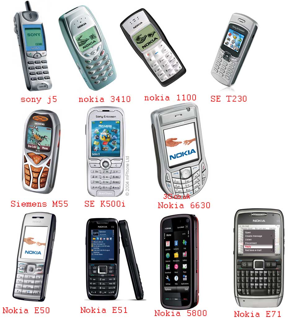 1 телефоны нокиа. Линейка телефонов нокиа 1 поколение. Nokia первые модели телефонов 1998 года. Самый первый телефон Nokia. Старые марки телефонов.