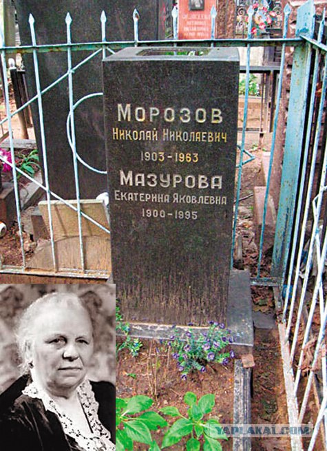 Знаменитые люди 20-го века и их могилы